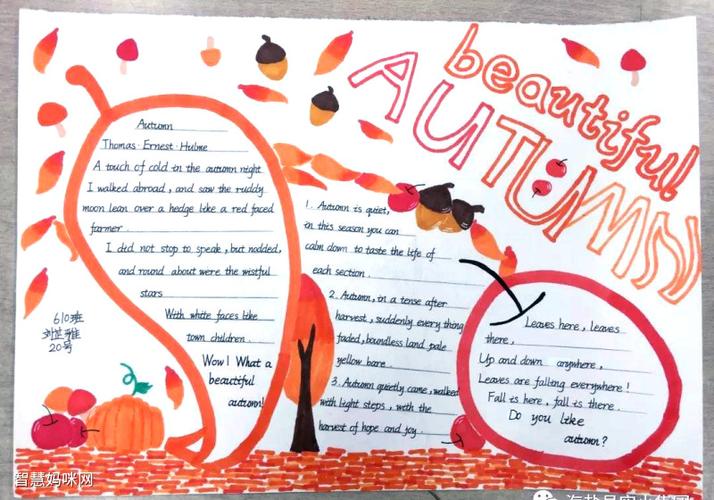 简单漂亮的六年级英语手抄报作品-图3简单漂亮的六年级英语手抄报作品