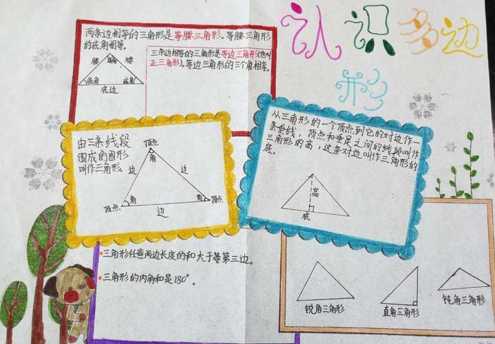 其它 巧手小工匠一四年级数学手抄报优秀作品展示 写美篇四年级的孩子