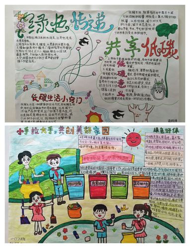 时代文明实践活动湖东社区画出心中的绿色家庭线上征集手抄报活动