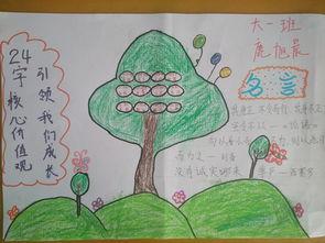 有趣的幼儿园生活手抄报 有趣的汉字手抄报