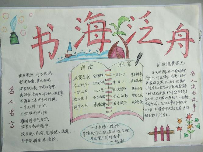 品文书香遨游书海三年级手抄报三年级手抄报