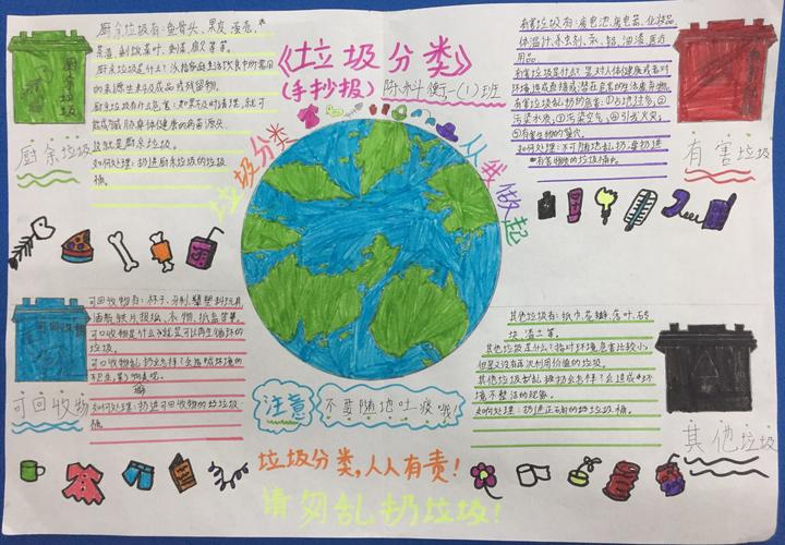 分类手抄报活动 写美篇  垃圾分类知识在同学们的画笔下既色彩明亮又