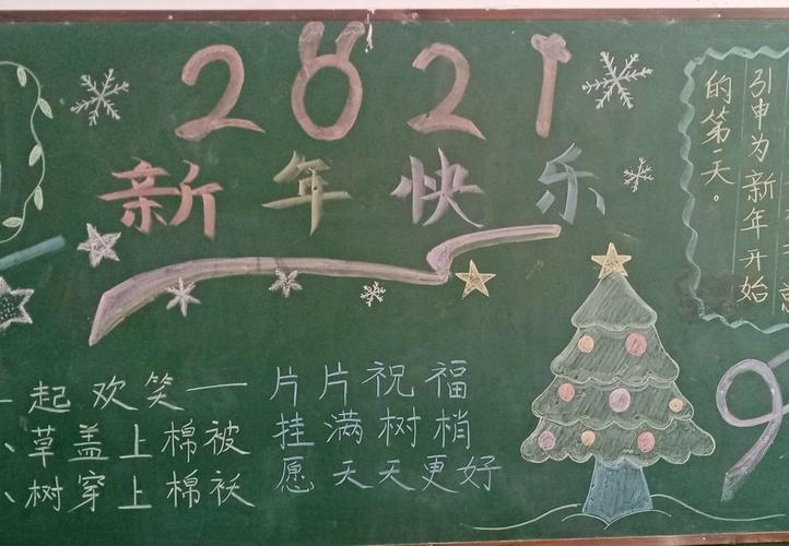 凫城镇文王峪小学组织开展迎新年庆元旦黑板报评比活动