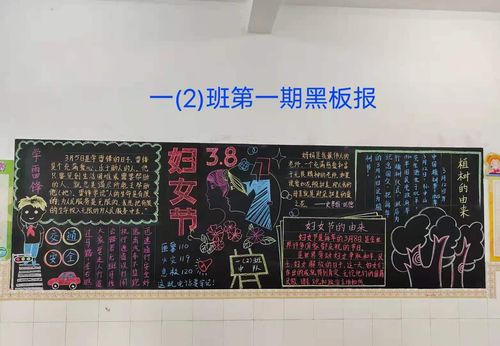 母爱情深感恩于心南圣中心学校庆三八国际妇女节黑板报展示