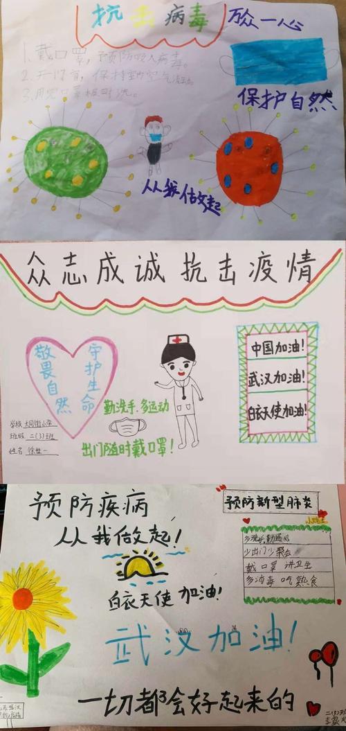 画笔抗疫情我们在行动许昌市大同街小学二3班防疫手抄报活动