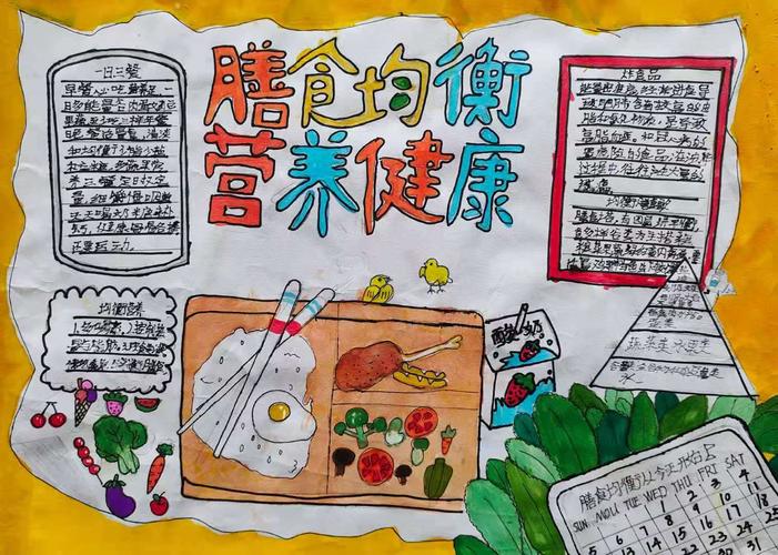 营养健康教育2020永安小学绘画手抄报和黑板报比赛