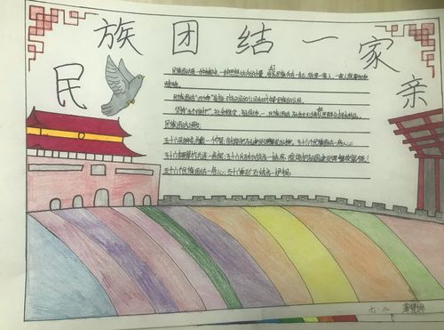 同心共筑中国梦--记天水市罗玉中学六年级开展民族团结进步教育手抄报