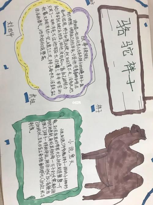 人生七年级语文阅读骆驼祥子手抄报展示骆驼祥子图片人物手抄报骆驼