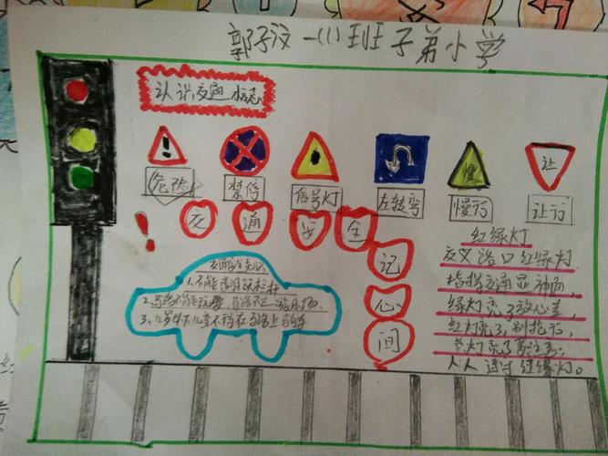 下面是子弟学校一年级1班学生做得关于交通安全的手抄报通过做交通