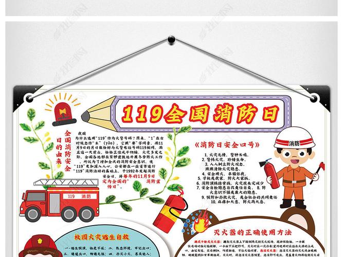 中国消防日手抄报小报模板