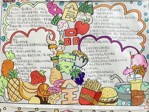 服务项目在七年级学生中开展了舌尖上的安全食品安全手抄报评选活动