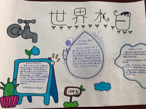 金乡县春城小学开展珍惜水 节约水 保护水 为主题的手抄报展示活动