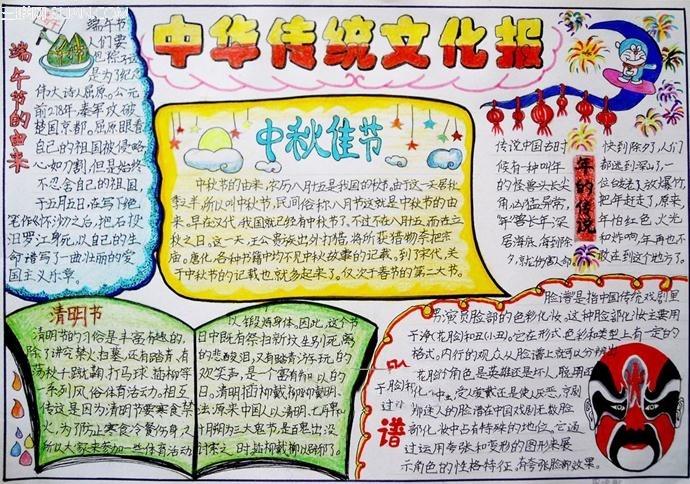 抄小报素材中国传统文化手抄报图片以中华传统文化为主题的手抄报内容