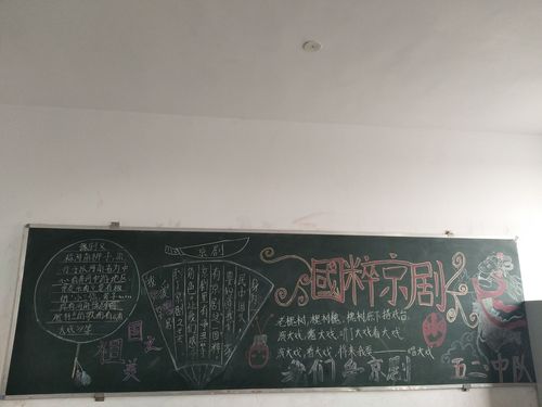 京剧进校园系列活动之---制作京剧手抄报黑板报 写美篇       中国