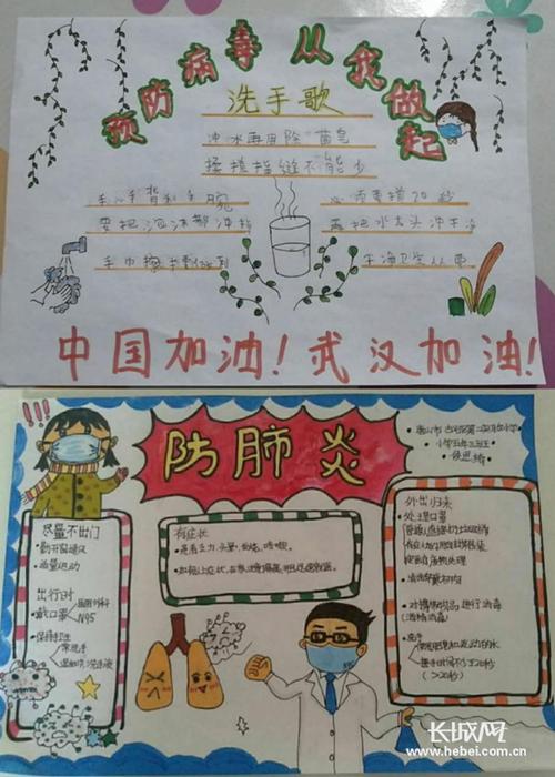 唐山战疫河北古冶小学生绘制手抄报宣传防疫知识