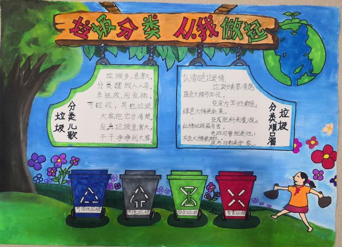 海口市第三十四小学生活垃圾分类主题活动之手抄报比赛