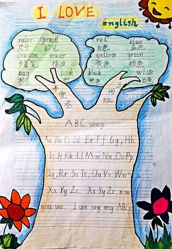 三年级英语字母手抄报展示英语字母手抄报abcd等字母大集合同兴小学三