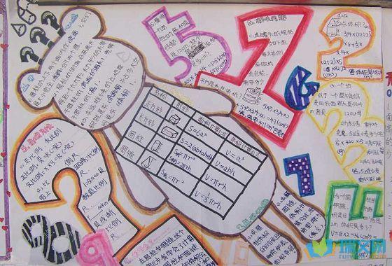板报大全 数学手抄报图片简单又漂亮四年级   温州的浙江省立第10中学