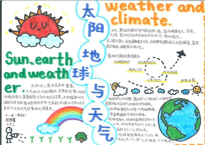其它 太阳地球和天气手抄报优秀作品展播 写美篇  中国气象学会