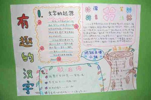 小学生有关汉字的起源手抄报 汉字的起源手抄报