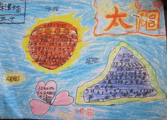 小学生太阳花手抄报版面设计图片关于太阳手抄报内容和图片大全好看的