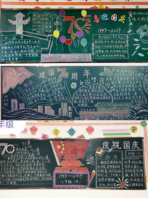 学校德育处组织开展庆国庆主题黑板报评比活动