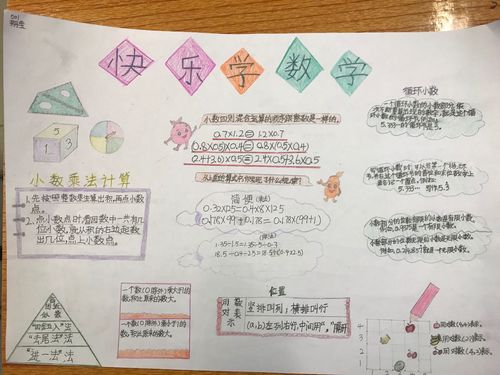 五年级数学手抄报比赛获奖名单       一等奖 徐慧珍    501