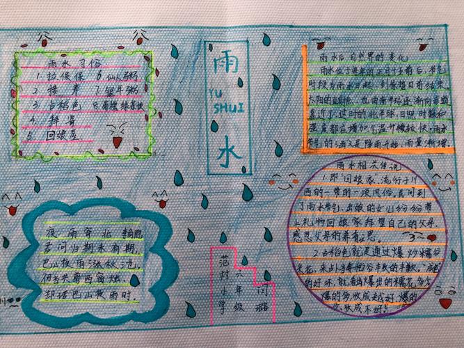 手抄报集锦 范村小学六年级百花班 写美篇雨水是二十四节气之中的
