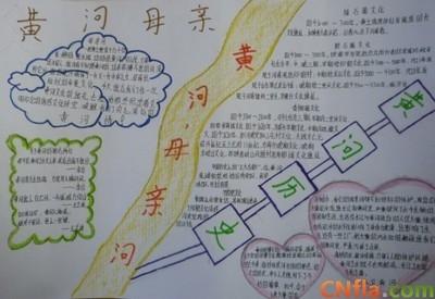 关于传承黄河文化的手抄报关于文化的手抄报
