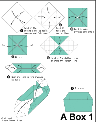 图解-绿色的盒子六角形折纸星星盒子图解