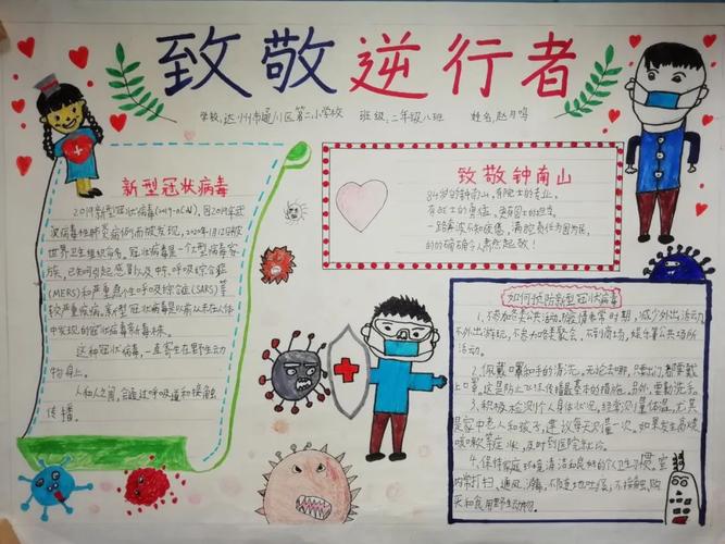 我眼中最美的人通川二小学生用手抄报表达对抗击病毒逆行者的敬意