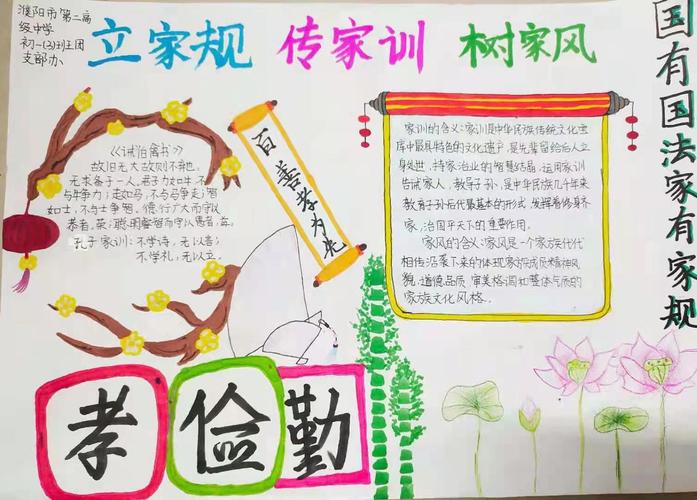 濮阳市二高举行立家规 传家训 树家风手抄报评比活动