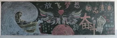 放飞理想潢川县黄冈实验学校八年级举行主题黑板报活动 写美篇