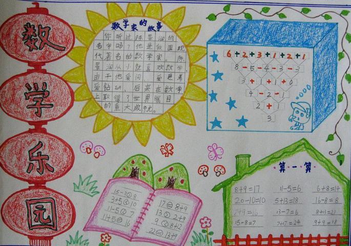 手抄报的图片关于数学四年级下册  资料 关于数学的起源流传着