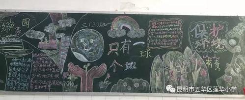 环保健康黑板报 环保的黑板报图片大全-蒲城教育文学网