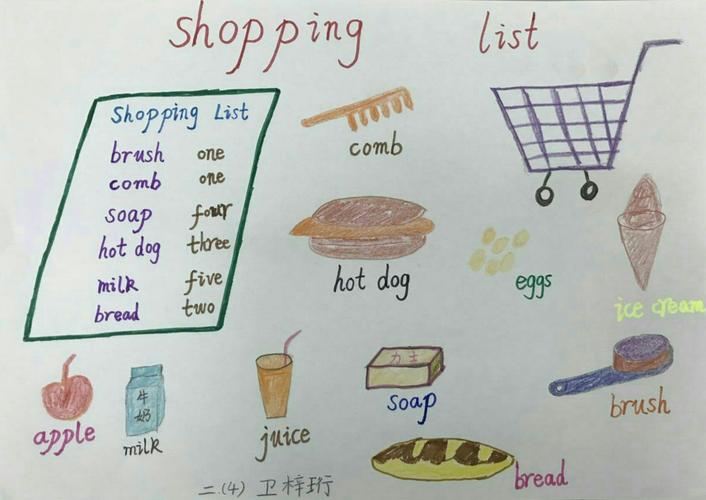 高新五小二年级shopping list手抄报作品分享