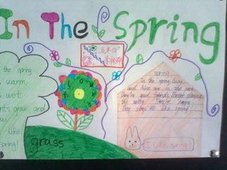 小学四年级关于春天的英语手抄报 小学四年级手抄报