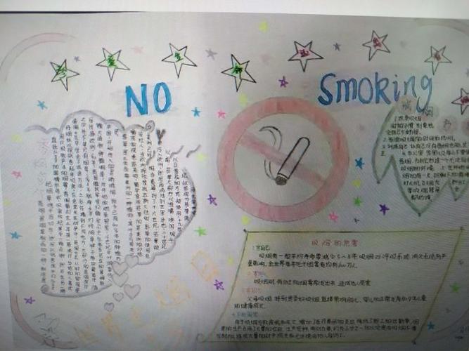 学生优秀控烟禁烟手抄报
