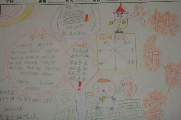 二年级数学手抄报五小学二年级数学-沪江小学资源网