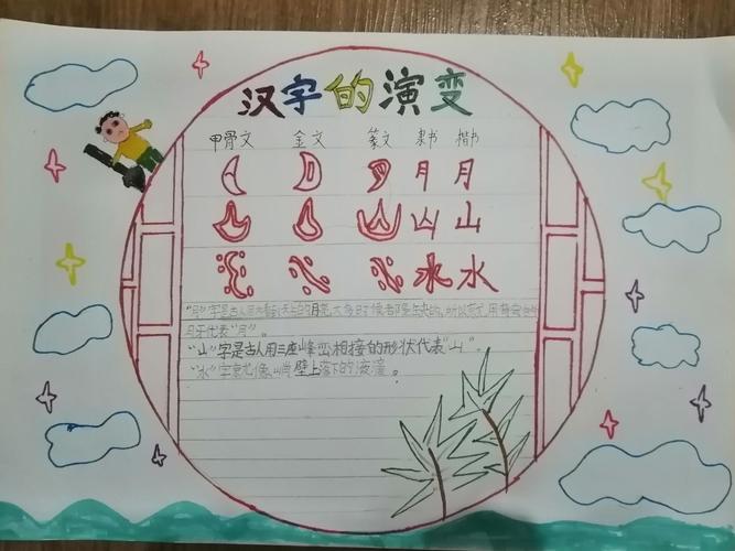 汉字故事小报简单图片