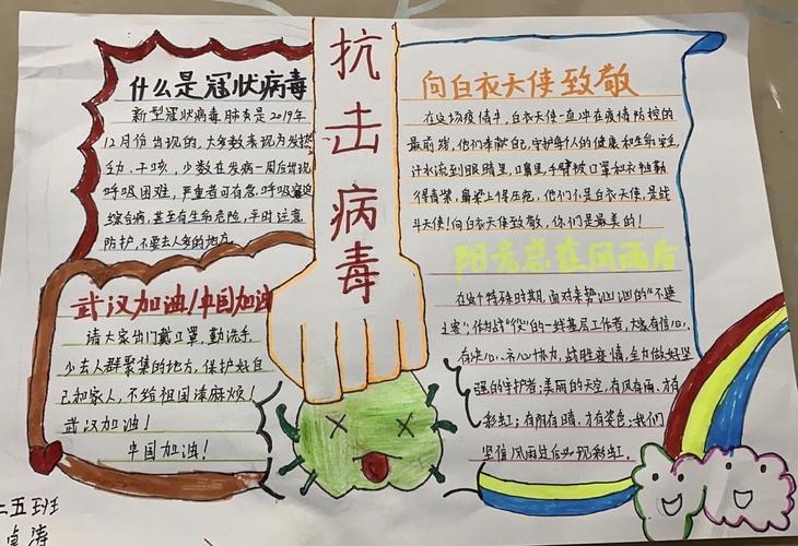 抗击上海疫情手抄报 手抄报抗击疫情的内容 -蒲城教育文学网