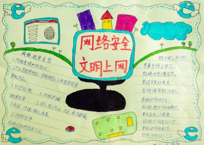 呼和浩特市玉泉区恒昌店小学学生绘制的《网络安全 文明上网》手抄报