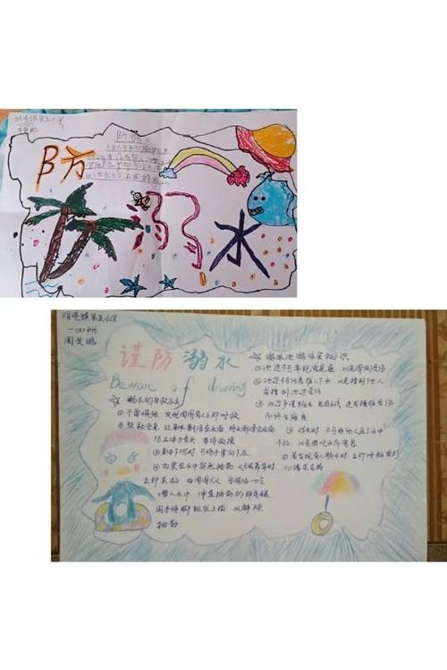 明港镇第五小学暑期防溺水宣传 学生手抄报 写美篇  进入暑假以来