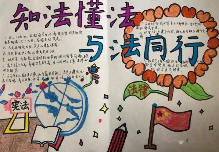 濮阳市油田第五中学开展法制手抄报制作评比活动青春与法同的手抄报