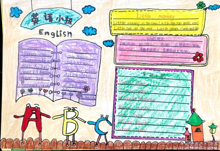 happyenglish泗阳实小西校区四年级英语手抄报比赛 - 美篇