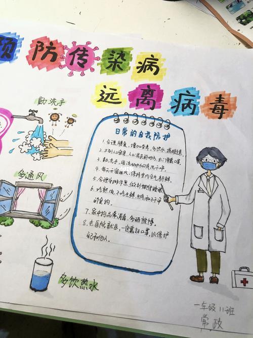 高河联合小学学生预防传染抗病毒手抄报展示预防病毒的手抄报图片内容