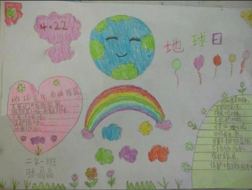 世界地球日手抄报小学生绘画图片