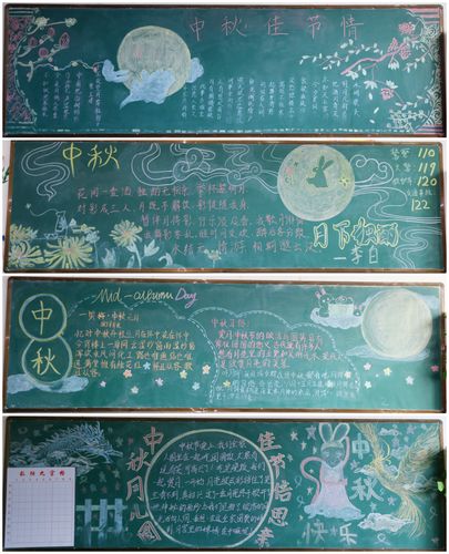 各中队师生以黑板报为阵地图文并茂的营造了月是故乡明中秋佳节