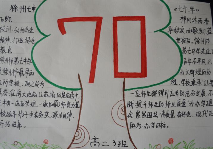 徐州市第七中学迎接建校70周年学子手抄报展