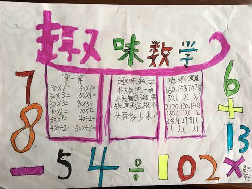 三年级一班优秀数学手抄报集锦
